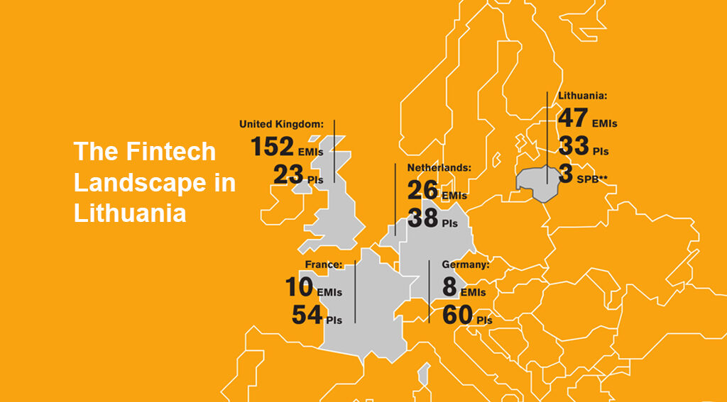 Lithuania’s Fintech Results In 2018: Rising Potential
