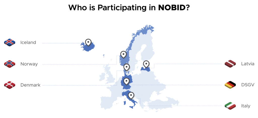NOBID Consortium participating countries