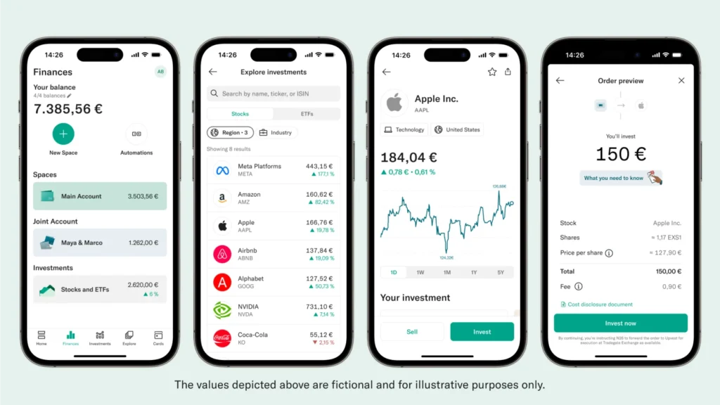 N26 stocks and ETFs